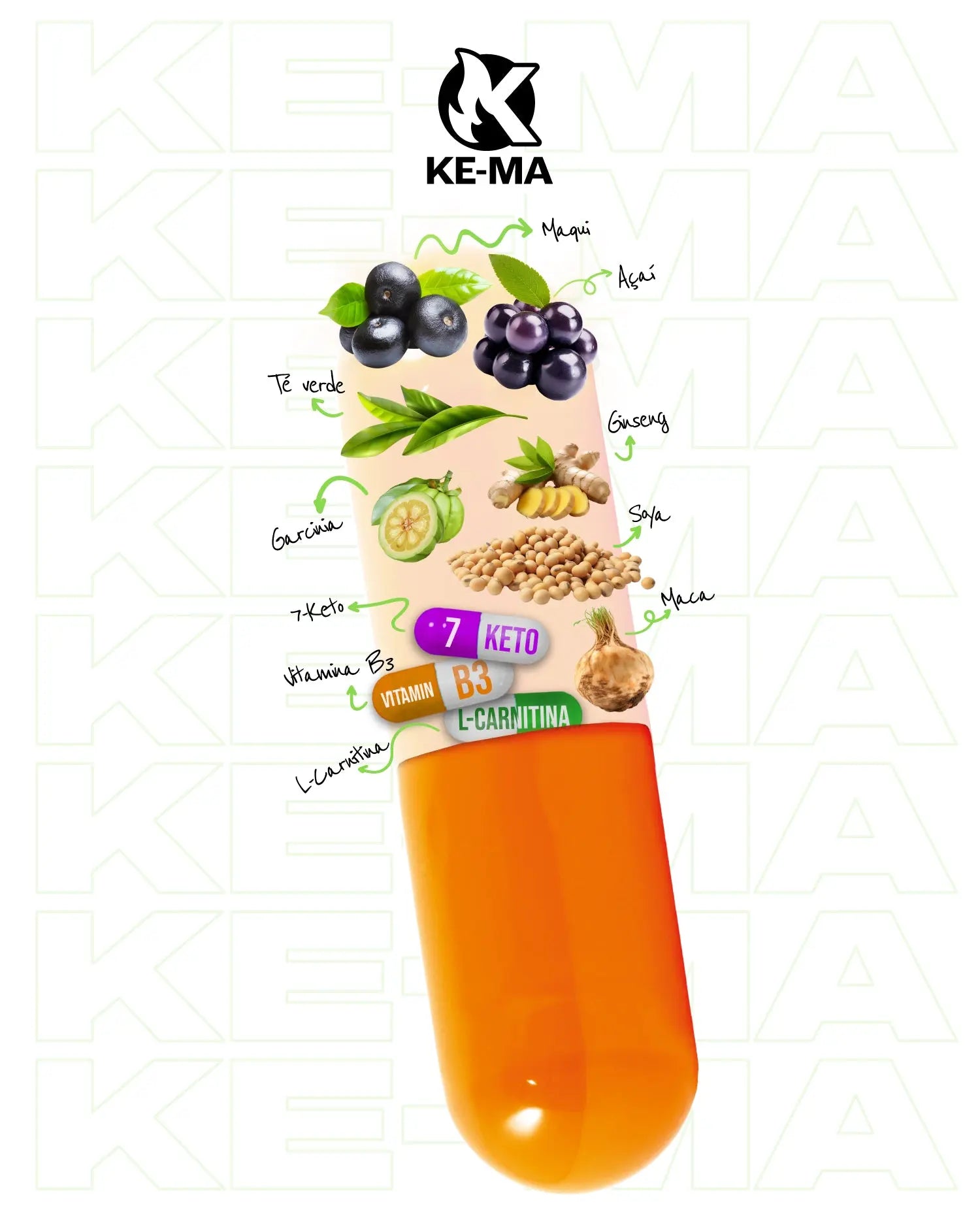 COMBO KE-MA (CAPSULAS + DRENADOR) Colofertas