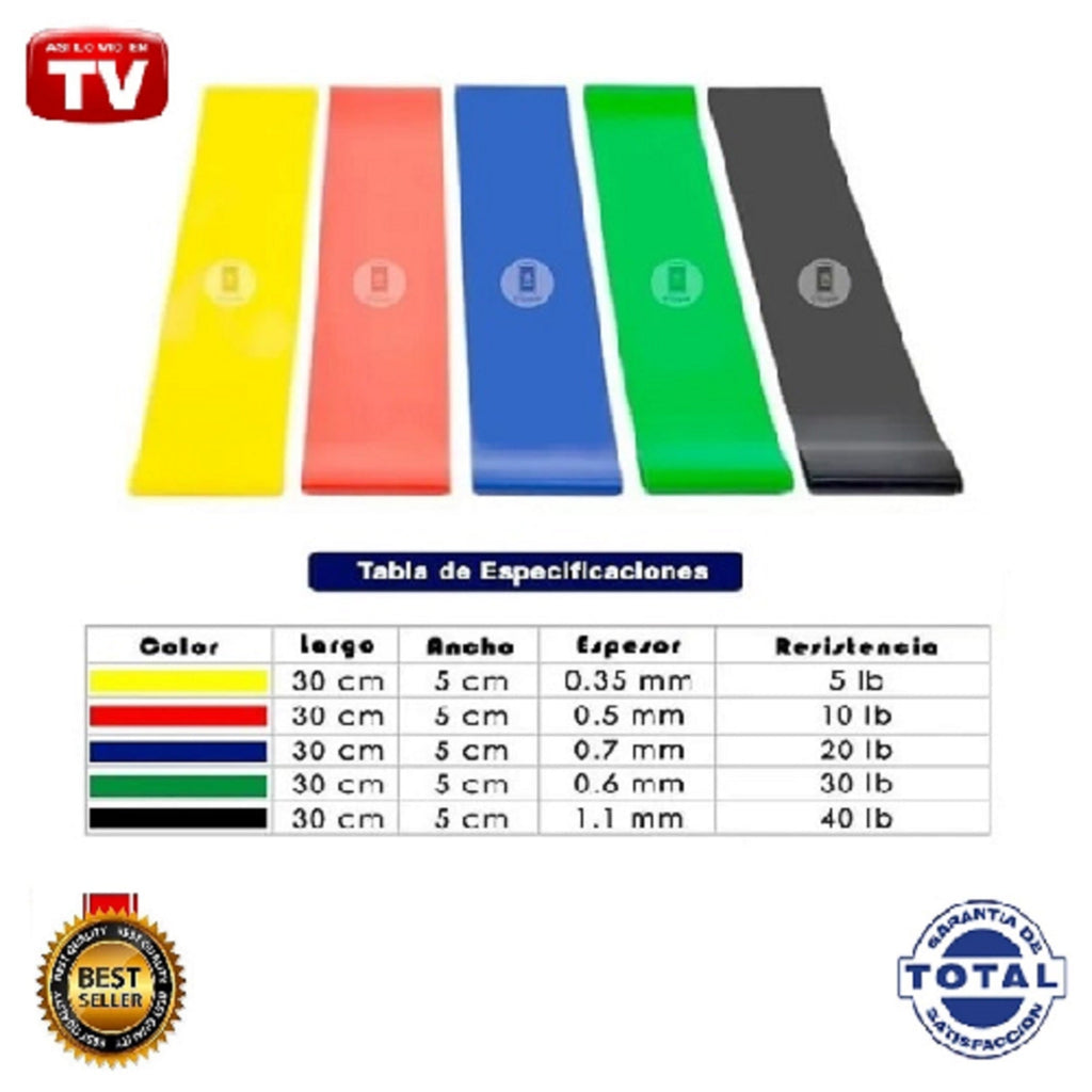 Kit X 5 Bandas Resistencia Plana + Bolso Colofertas