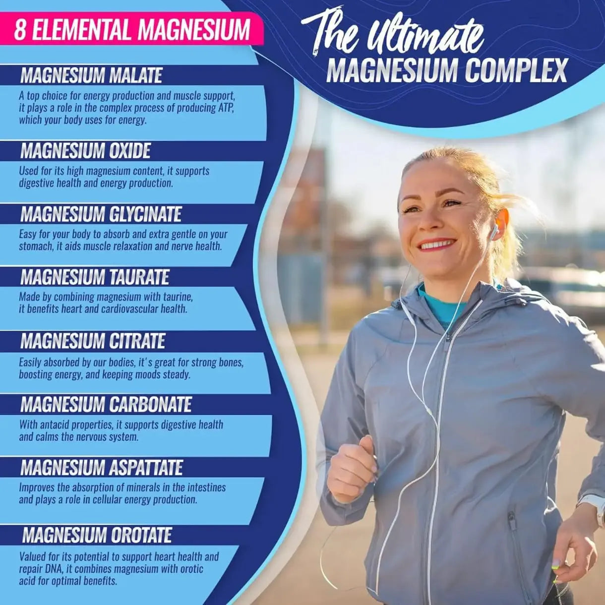 Magnesium Complex PRODUTOS VOE - NUTRA